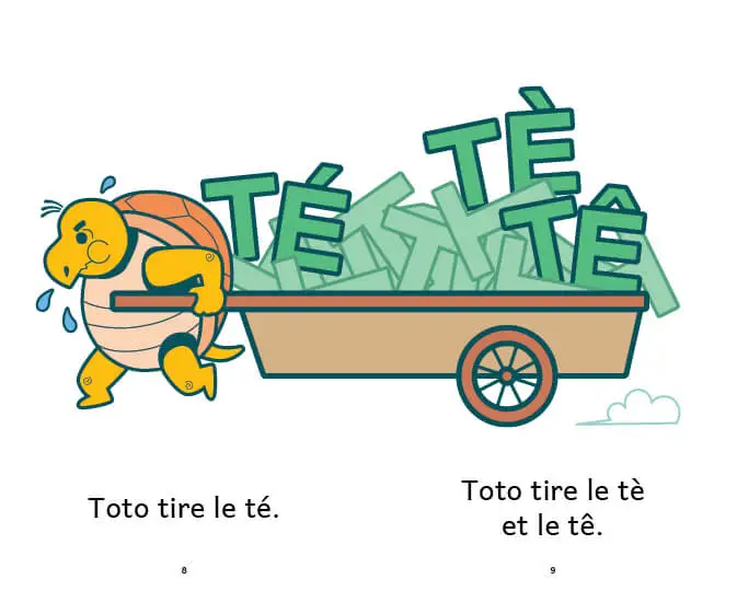 lecture syllabique -Exemple de page du livre Toto et le T